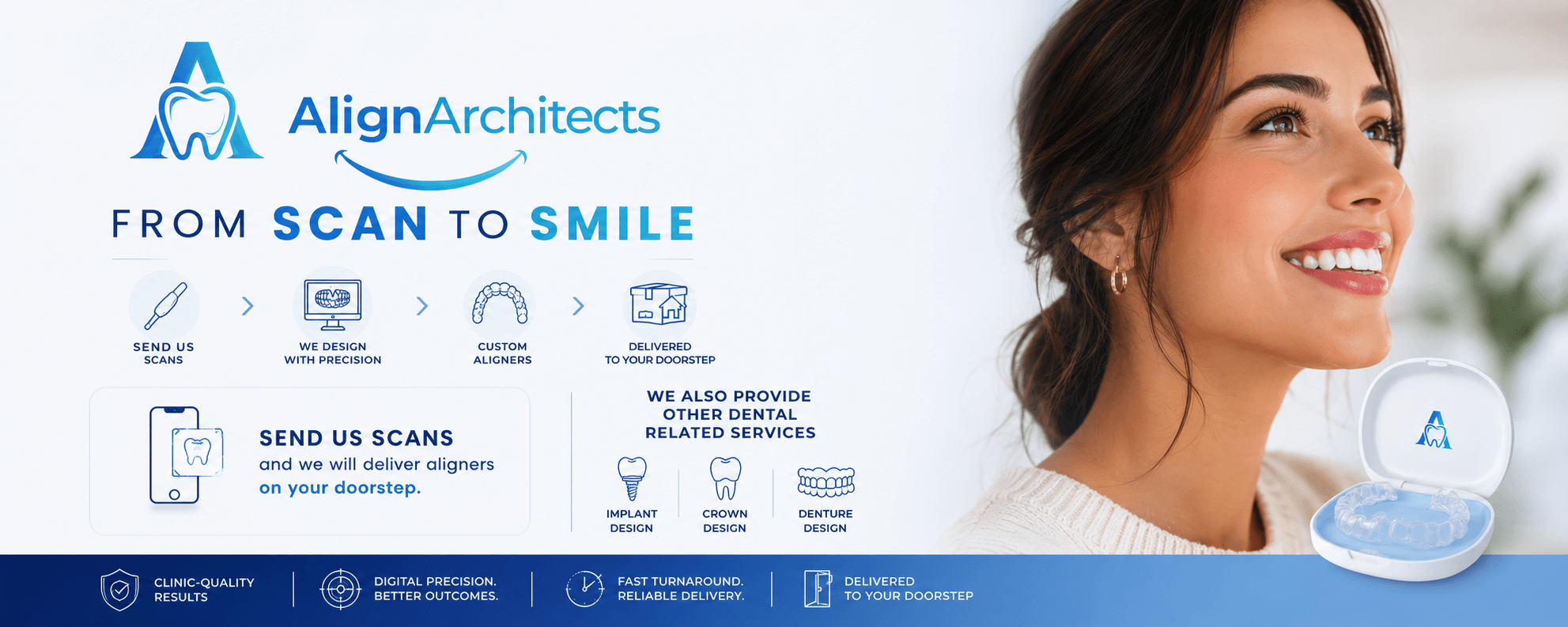 AlignArchitects scan-to-smile process — send your scans, we design with precision and deliver custom aligners, plus implant, crown, and denture design.